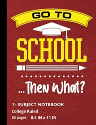 1 Subject Notebook: 65 Pages