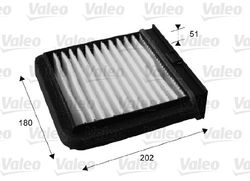 Valeo 715688 Calefacción