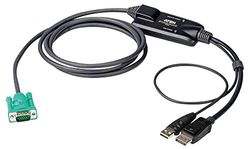 DisplayPort Console Converter