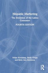 Hispanic Marketing: The Evolution of the Latino Consumer