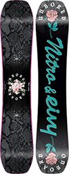 Nitro Snowboards dam OPTISYM WMS EIVYBrd ´23, Freestyleboard, Asym Twin, Cam-Out Camber, Urban