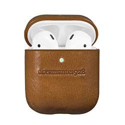 dbramante1928 - Copenhagen - AirPods-hoes - Tan - Volnerfleer