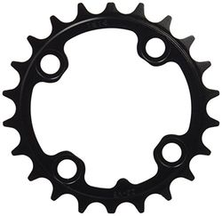 Sram