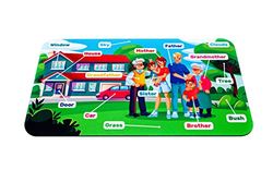PLAYMATS Muismat - Engels - leermat om te leren 30 cm x 17 cm - rubberen bureauonderlegger met antislip achterkant, ideaal voor werk en games