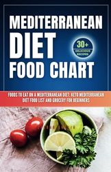 Mediterranean Diet Food Chart: Foods to Eat on a Mediterranean Diet: Keto Mediterranean Diet Food List and Grocery for Beginners: Easy Flavorful Recipes For Lifelong Health (Mediterranean Diet Plan)