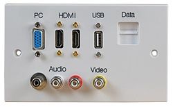 PRO SIGNAL 2 Gang Multimedia Wall Plate – 2x HDMI, VGA, USB-A, RJ45, RCA Phono & Composite Video Sockets – Plug & Play Faceplate, White – PELR0107