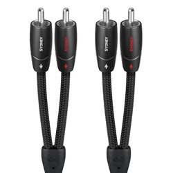 1,0 m SYDNEY RCA-RCA