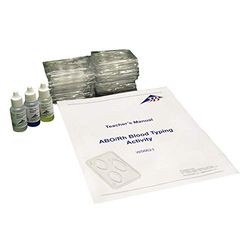 Experimentkit: AB0/Rh-blodskrivning