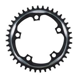 Sram