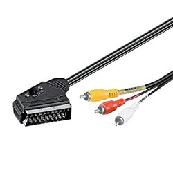 Goobay 50365-GB scart-adapterkabel; Scart naar composiet audiovideo; IN/OUT scartstekker (21-pins) > 3x RCA-stekker, 3 meter