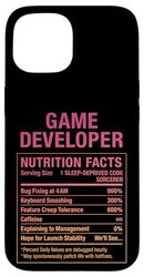 Game Developer Funny Facts Case for iPhone 15