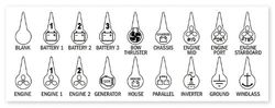 KIT ETIQUETAS INT.BATERIAS