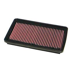 K&N 33-2162 Filtro de ar para carro