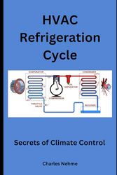 HVAC Refrigeration Cycles