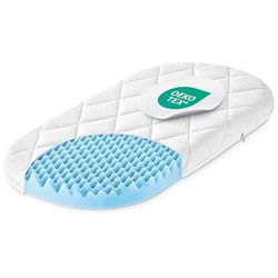 Julius Zöllner Matelas de Berceau Arrondi - Dr. Lübbe Air Plus - 82x47x5 cm