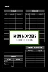 Income & Expenses LEDGER BOOK | Income and Expenses Tracker | Accounting Ledger Book | Personal Finances | Small Business
