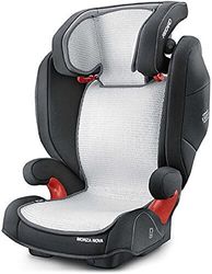 RECARO Airmeshöverdrag Monza/Monza Seatfix/Monza IS