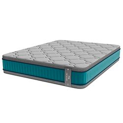 Cecotec Matelas Flow 8990 Hybrid 150x200 Multi Couche, Springcore et Viscoélastique Core Spring, 32 cm Hauteur, Firmosité Moyenne élevée, séparatemuv & BreathSoft +
