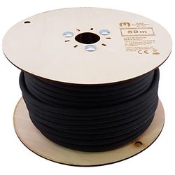 Reds Music OFC Twinax PVC luidsprekerkabel SP101 (2x2,5 mm2)