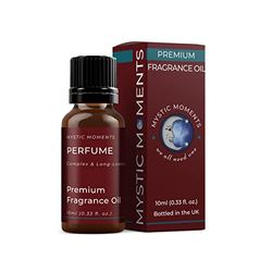 Parfum Geurolie - 10ml