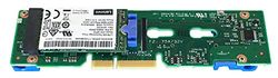 Lenovo DCG ThinkSystem M.2 Enablementkit
