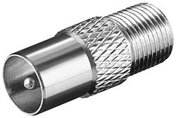 PremiumCord Adaptateur F Femelle/IEC