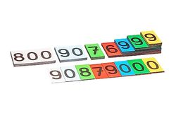 WISSNER Aktiv lernen-Magnetische Dezimal Stellenwertkarten Imparare attivamente, Carte magnetiche decimali, Multicolore, 080450.000