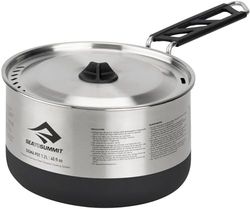 Zestaw Cocina Sigma 1.1