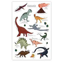Close Up Barn pedagogisk affisch dinosaurier – 61 x 91,5 cm – barnrum Dino Premium affisch