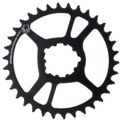 Sram