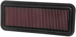 K & N KN33 – 2486 Replacement Air Filter