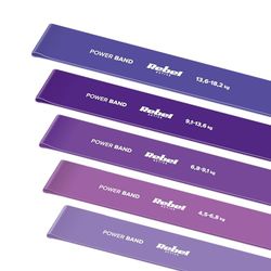 Rebel 5 rubberset latex mini band L 2,3-18,2 kg RBA-3002-PU