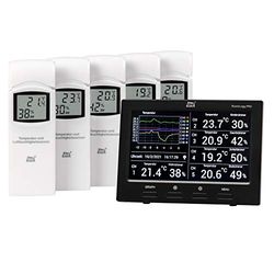 Thermo-hygromètre radiopiloté dnt RoomLogg PRO DNT000004