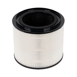 Amazon Basics Air Purifier Replacement Filters for Home Bedroom, With True HEPA Air Filter, 30 m²
