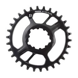 Sram