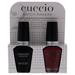 Cuccio Red Eye to Shanghai Matchmaker