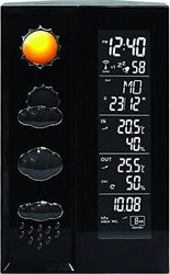 Technoline WS 6650 - Estação meteorológica