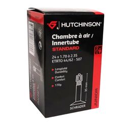Hutchinson standaard camera