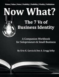 Now What?: The 7 Vs of Business Identity