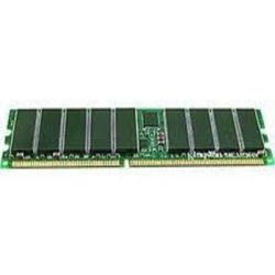 1024mb Ecc Dimm Memory Kit