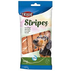 Trixie Stripes, pollame