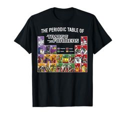 Transformers The Periodic Table Of Transformers Maglietta