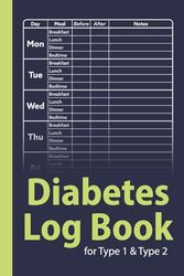 Diabetes Log Book: 2-Year Blood Sugar Level Tracker for Type 1 and Type 2 Diabetics