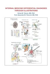 INTERNAL MEDICINE DIFFERENTIAL DIAGNOSES THROUGH ILLUSTRATIONS