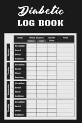 Diabetic Log Book: Medication Diary for Type 1 and Type 2 Diabetes - 2 Years Tracker Glucose (Blood Sugar)