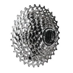 Sram