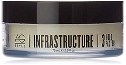 AG Hair Cosmetics Infrastructure Structurizing Pomade For Unisex 2.5 oz Pomade