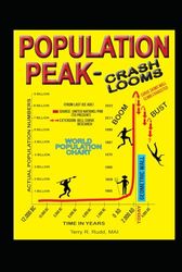 Population Peak