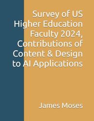 Survey of US Higher Education Faculty 2024, Contributions of Content & Design to AI Applications