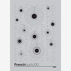 Poster - Frenchtouch - 50 x 70 cm